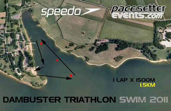Dambuster Triathlon Swim