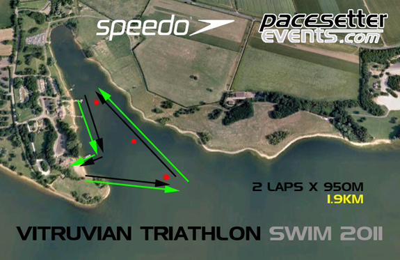 Vitruvian Swim